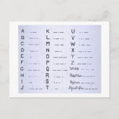 RMS Titanic Morse Code  S.O.S. Briefkaart (Voorkant)