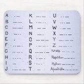 RMS Titanic Morse Code  S.O.S. Muismat (Voorkant)