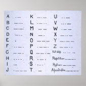 RMS Titanic  Morse Code SOS Poster (Voorkant)