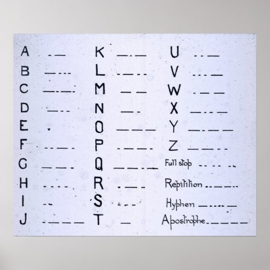 RMS Titanic  Morse Code SOS Poster (Voorkant)