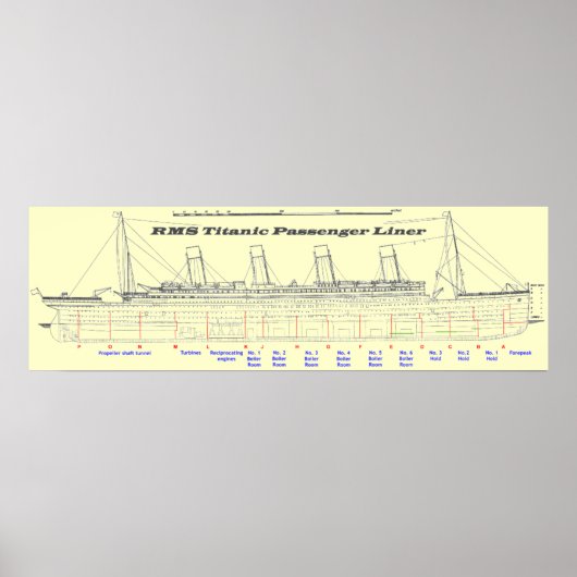 RMS Titanic Passenger Liner Side Uitzicht Poster (Voorkant)