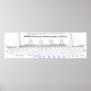 RMS Titanic Passenger Liner Side View Poster