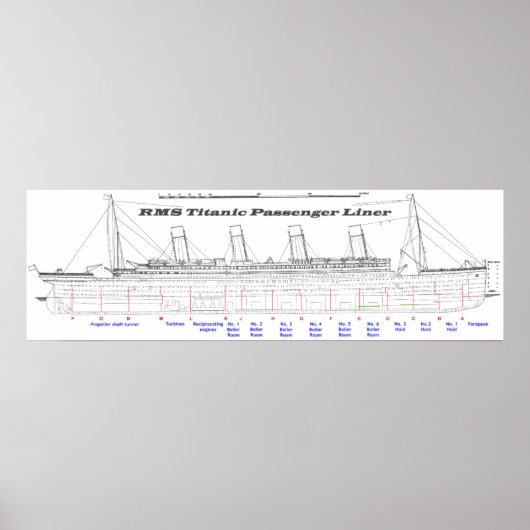 RMS Titanic Passenger Liner Side View Poster (Devant)