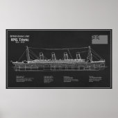 RMS Titanic Ship Blueprint Plans PBD Poster (Voorkant)