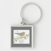 Robin Sleutelhanger (Voorkant)