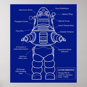 Robot Anatomy Poster