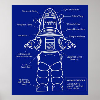 Robot Anatomy Poster
