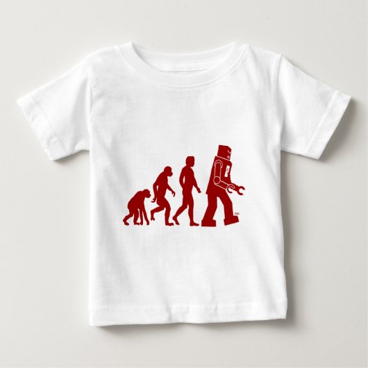 Robot Evolutie van man in robot (Voorkant)