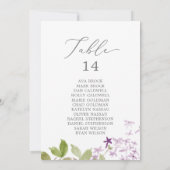 Robuuste Kaarten voor Lila tabelnummerreeksen (Achterkant)