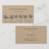 Robuuste kraftbloemen, landschapsarchitectuur visitekaartje (Voorkant / Achterkant)