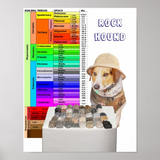  Rock Hound Poster (Voorkant)