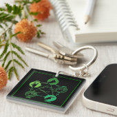 Rock Paper Scissors Lizard Spock Sleutelhanger (Voorkant Rechts)