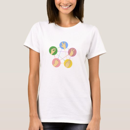 Rock Paper Scissors Lizard Spock T-shirt (Voorkant)