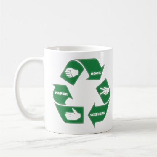 Rock Paper Scissors ~ Recyclen! Mok (Links)