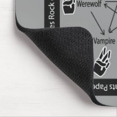 RockPaperScissorsWerewolfVampire MousePad Muismat (Hoek)