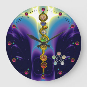 ROD VAN ASCLEPIUS 7 CHAKRAS, YOGA, SPIRITUELE ENER GROTE KLOK