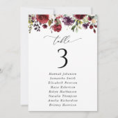 Rode bloemen, Roze bloemen, Zitkaarten Kaarten (Voorkant)