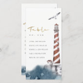 RODE DUSKY BLUE LIGHTHOUSE SITTINGENNUMMER BEDANKKAART (Voorkant / Achterkant)