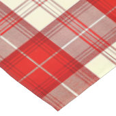 rode en witte tartan tafelkleed (Gekanteld)