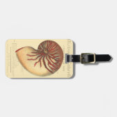rode kegel Shell Bagagelabel (Voorkant horizontaal)