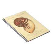  rode kegel Shell Notitieboek (Rechterzijde)