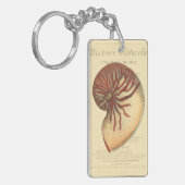 rode kegel Shell Sleutelhanger (Voorkant Links)