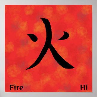 Rode Vuur Kanji Japanse Calligrafie met Betekenis Poster