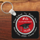Rode, zwarte zeep, Souvenirs voor klasse Reunion, Sleutelhanger (Voorkant)
