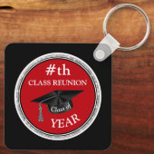 Rode, zwarte zeep, Souvenirs voor klasse Reunion, Sleutelhanger (Achterkant)