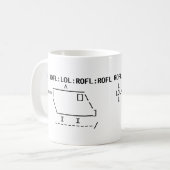 ROFLcopter Koffiemok (Voorkant links)