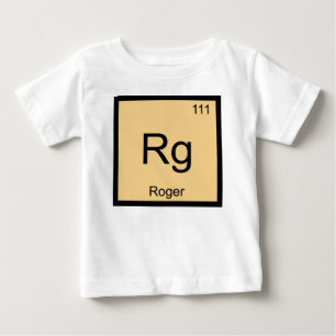 Roger Name Chemistry Element Periodic Table
