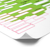 Rogers Family Tree Poster (Hoek)