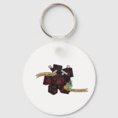 Rogue Dice Design Sleutelhanger (Achterkant)