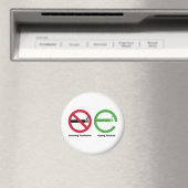 Roken is verboden. Toegestaan afdampen Magneet (Insitu (Vaatwasser))