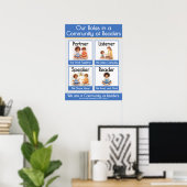 Rôles de lecture en maternelle - Tableau d'ancrage (Bureau à domicile)