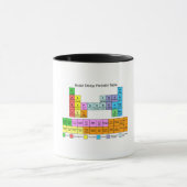 Roller Derby Periodic Table Mok (Midden)