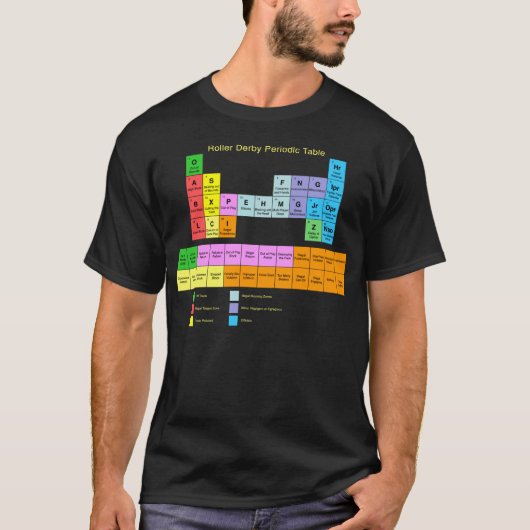 Roller Derby Periodic Table T-shirt (Voorkant)