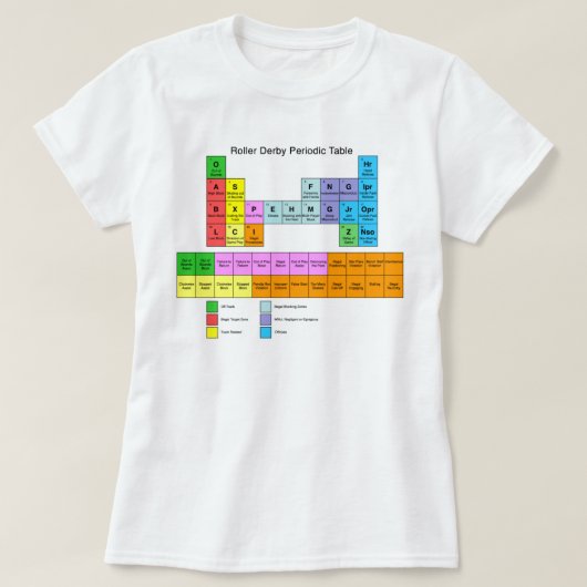 Roller Derby Periodic Table T-shirt (Design voorkant)