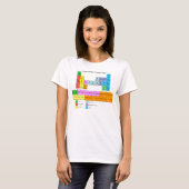 Roller Derby Periodic Table T-shirt (Voorkant volledig)