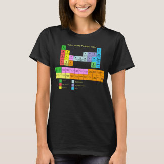 Roller Derby Periodic Table T-shirt