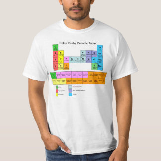Roller Derby Periodic Table T-shirt