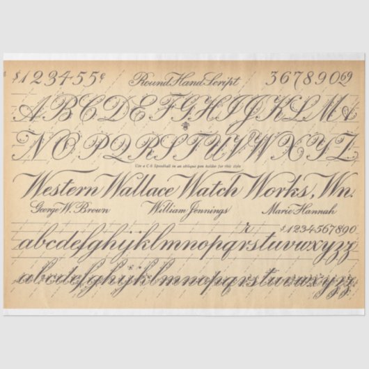 Rollerball-ontkoppelpapier Tissuepapier (Voorkant)