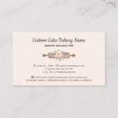 Rolling Pin Rustic Bakery Visitekaartje (Achterkant)