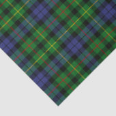 Rollo Tartan Tissuepapier (Detail)