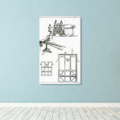 Roman Ballistic Machinery uit de "Encyclopedie" Canvas Afdruk (Insitu (Houten vloer))