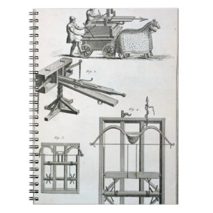 Roman Ballistic Machinery uit de "Encyclopedie" Notitieboek