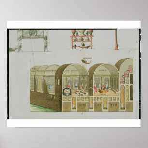 Roman Baths, bord van 'The History of the Nation' Poster
