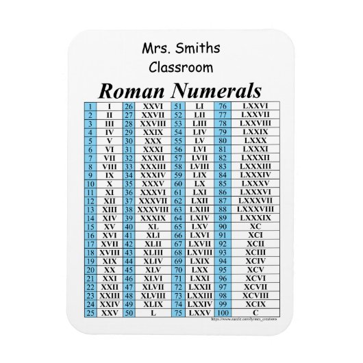 Roman Numerieke Grafiek Magneet (Verticaal)