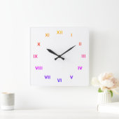 Roman Numéro Plastique Antique Horloge Mur (Maison)