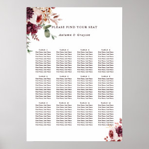 Romance Floral Wedding Seating Chart Poster